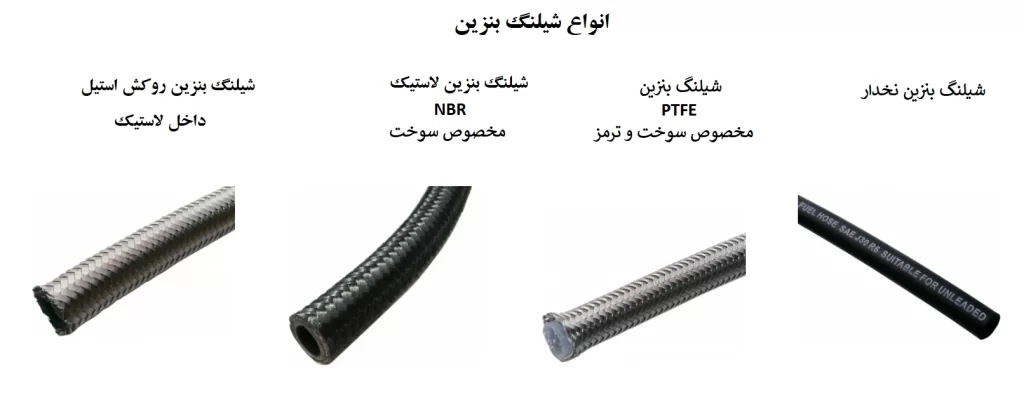 fuel-hoses-hydrokala