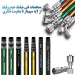 ساختار و مشخصات فنی شیلنگ هیدرولیک