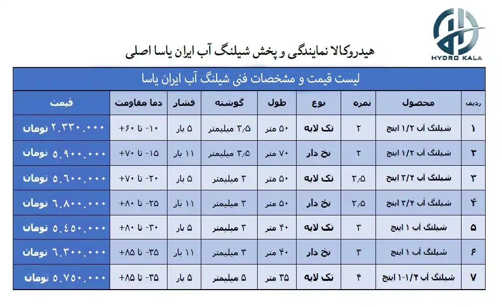 
لیست قیمت و مشخصات فنی شیلنگ آب ایران یاسا