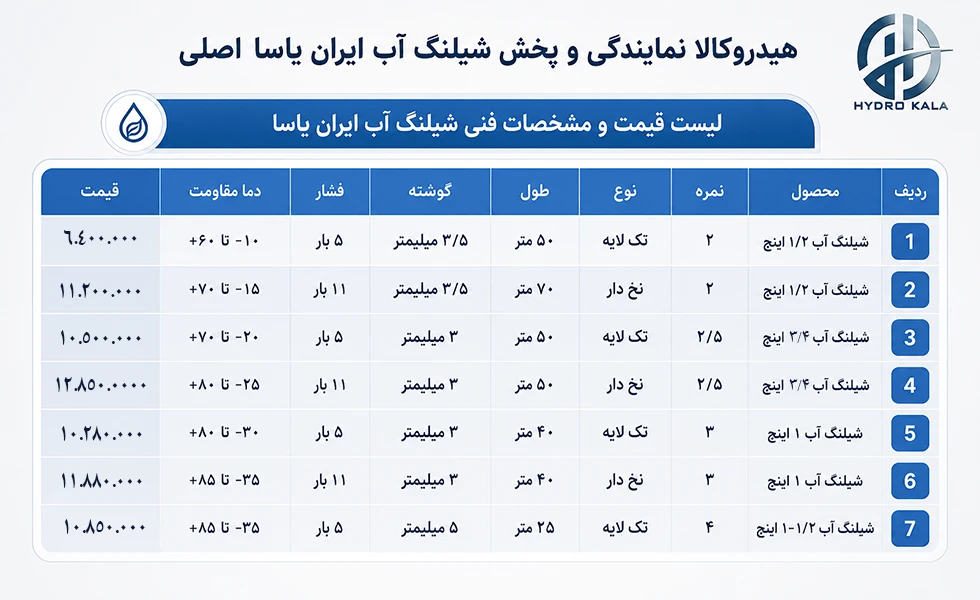 لیست قیمت و مشخصات فنی شیلنگ آب ایران یاسا