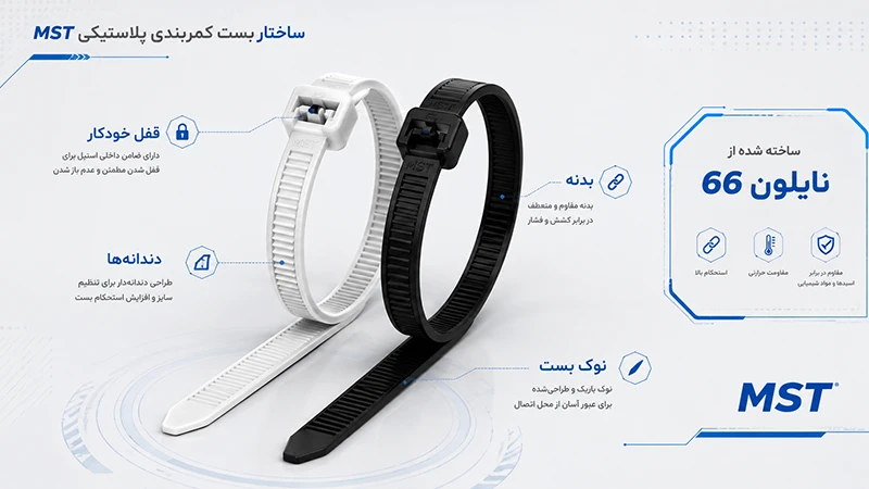 بست کمربندی پلاستیکی MST چیست؟