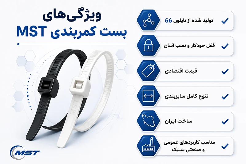 ویژگی های بست کمربندی ام اس تی